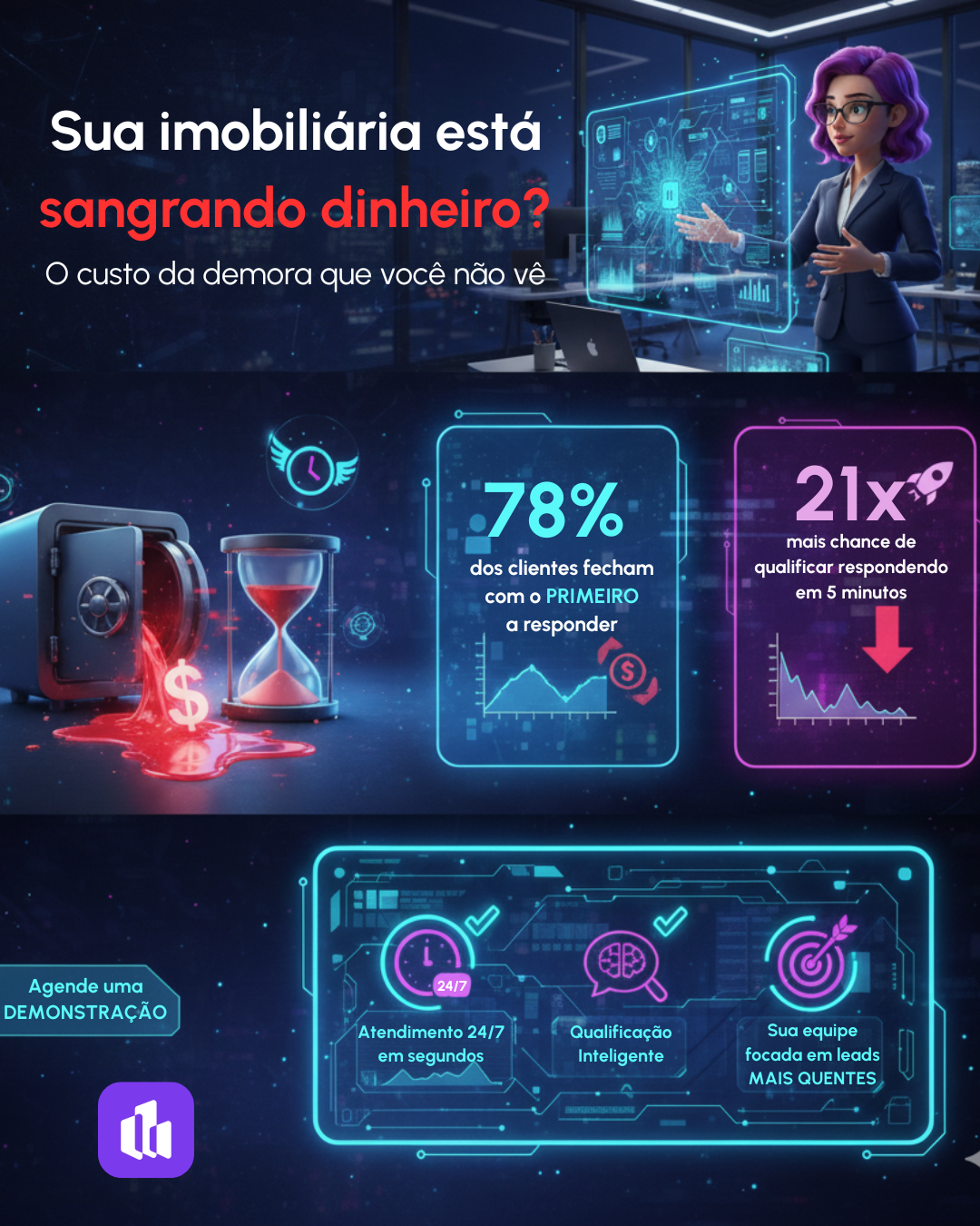 Dados relevantes sobre os custos invisíveis para as imobiliárias, como descritos no texto do post.